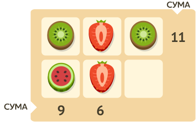 арифметичний ребус