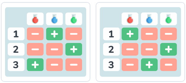 easy logic puzzles with grids