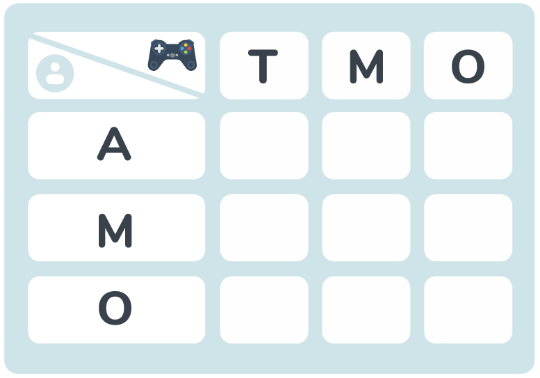 logic puzzle about names of children